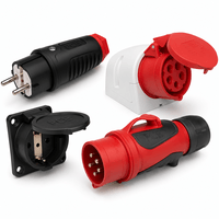 Stecker und Dosen