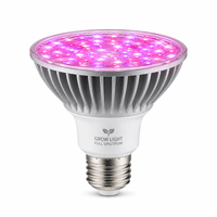 LED Pflanzenlampen