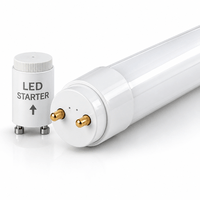 LED Röhren