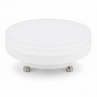 GX53 LED Lampen