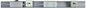 Preview: e2 LED Lichtleiste, Unterbauleuchte Base switch M 20W neutralweiss 4000K Weiß Aluminium 120cm