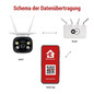 Preview: Emos IP-Kamera GoSmart IP-600 EYE WiFi Bluetooth Solarpanel H4056