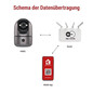 Preview: Emos IP-Kamera GoSmart IP-220W PTZ WiFi Innen H4062