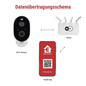 Preview: Emos IP-Kamera GoSmart IP-1150 SNAP Solarpanel Akku H4073