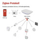 Preview: Emos GoSmart ZigBee Gateway IP-2000Z WiFi Bluetooth 128 Geräte H5002