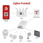 Preview: Emos GoSmart Signalverlängerung IP-2213Z ZigBee Repeater H5022