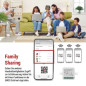 Preview: Emos GoSmart Schaltermodul IP-2104SZ ZigBee 2-Kanal ohne N-Draht H5104