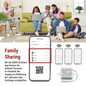Preview: Emos GoSmart Motormodul IP-2122CZ ZigBee 2-Kanal H5110