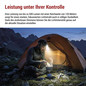 Preview: Emos LED Stirnlampe 500lm Akku P3544