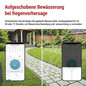 Preview: Emos Bewässerungscomputer GoSmart Bluetooth 5.0 2 Wege IP54 PW56202