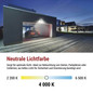 Preview: Emos LED Fluter mit Bewegungsmelder Simpo 20W neutralweiss 4000K IP44 Schwarz Aluminium 11x16cm ZS2323