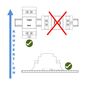 Preview: ISOLED Einschaltstrombegrenzer 16A für kapazitive Lasten, Hutschienenmontage