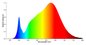 Preview: ISOLED 3-PH Schienen-Strahler fokussierbar, 8W, 20°-55°, weiß matt, 3000K, dimmbar