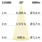 Preview: ISOLED 3-PH Schienen-Strahler fokussierbar, 8W, 20°-55°, weiß matt, 3000K, dimmbar