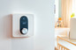 Preview: Shelly LinkedGo Smartes Fußbodenheizungs-Thermostat, Wandmontage ST1820, WLAN BT