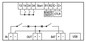 Preview: WAGO 2685-2001/100-240 USV-Lade- und Kontrolleinheit, DC 24V, 40A, für externen Speicher, kommunikationsfähig