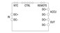 Preview: WAGO 787-915 USV-Lade- und Kontrolleinheit, DC 24V, 40A
