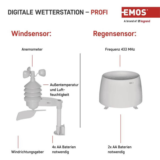 Emos Wetterstation mit Barometer und Windmesser bis 100m E6016