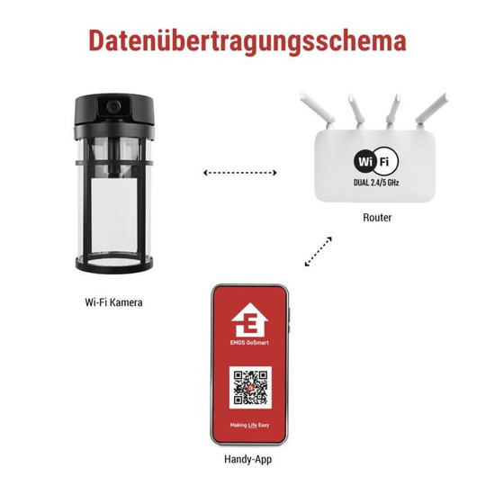 Emos IP-Kamera GoSmart IP-1300 LANTERN mit E27-Fassung Schwarz H4074
