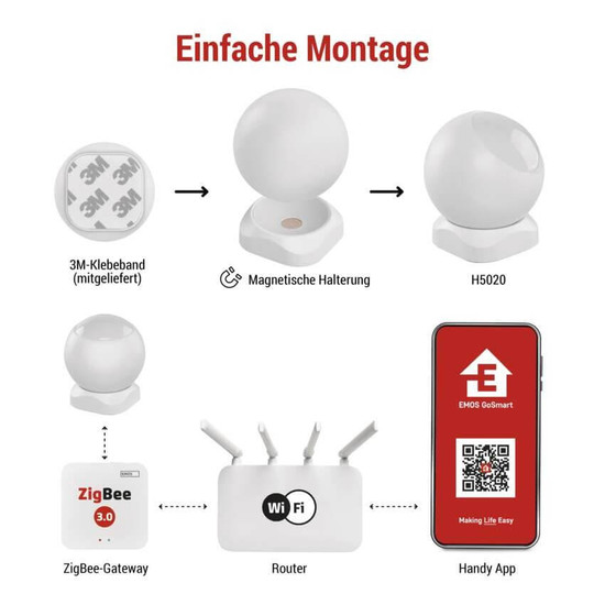 Emos Bewegungsmelder GoSmart PIR IP-2210Z ZigBee H5020