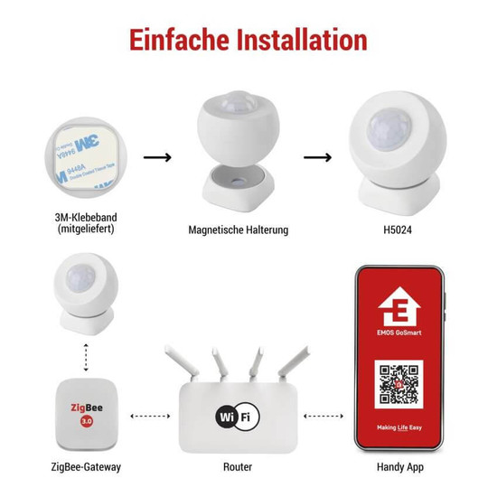 Emos Bewegungsmelder GoSmart PIR IP-2310Z ZigBee H5024