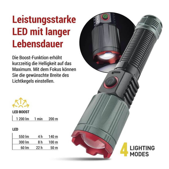 Emos LED Akku-Taschenlampe 1200lm Schwarz Metallicgrau Aluminium P3121