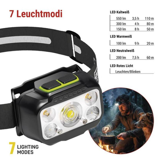 Emos LED Stirnlampe 550lm Akku Schwarz-grün P3546