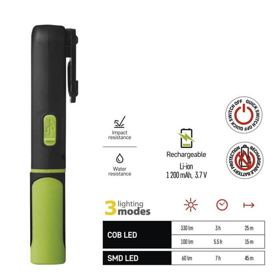 Emos LED Arbeitsleuchte 330lm Akku Grün-schwarz P4537