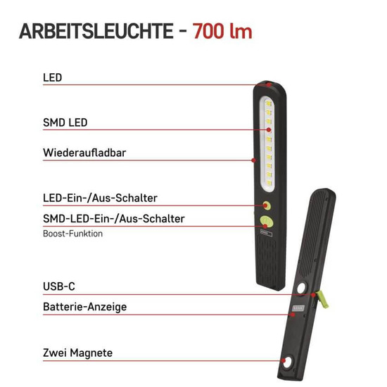 Emos LED Arbeitsleuchte 700lm Akku Grün-schwarz P4538