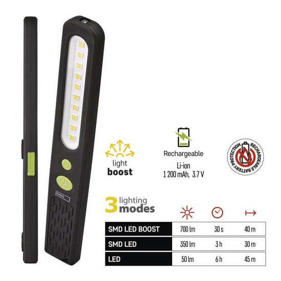 Emos LED Arbeitsleuchte 700lm Akku Grün-schwarz P4538