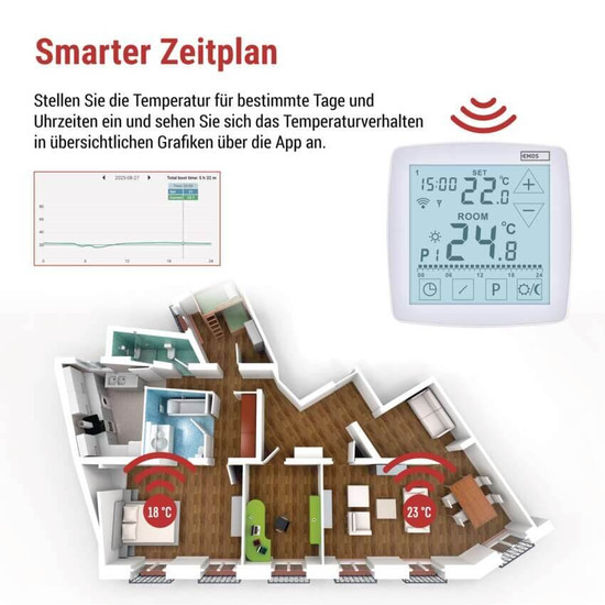 Emos Raumthermostat GoSmart WiFi programmierbar kabellos 7-30°C P56S11