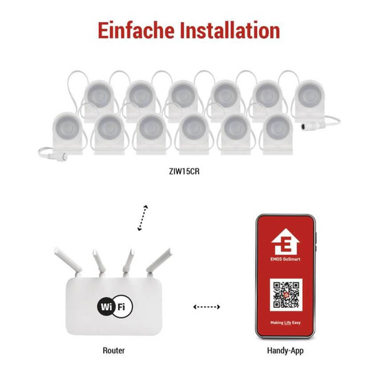 Emos LED Leuchtenset RGBIC 12-teilig 7W CCT warm-/tageslichtweiss 3000K/6500K dimmbar WiFi Weiß 255cm ZIW15CR