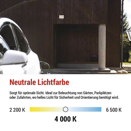 Emos LED Fluter Glaro 30W neutralweiss 4000K IP65 Weiß Aluminium 16x14cm ZS2234W