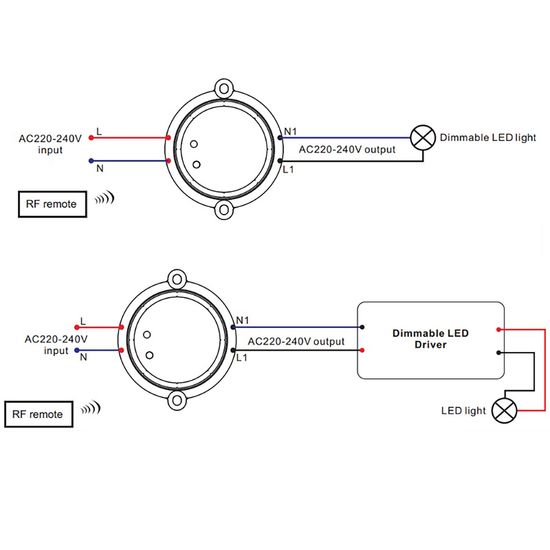 ISOLED Sys-One Funk Dimmer für dimmbare 230V LED Leuchtmittel/Trafos, 100VA