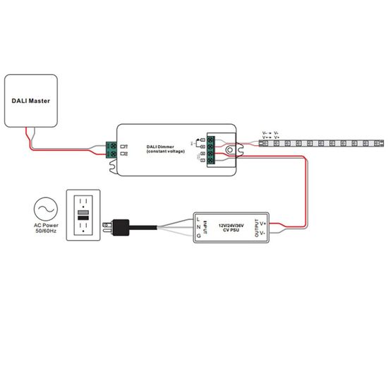ISOLED DALI 1 Adresse PWM-Dimmer 12-36V, 1 Kanal, 12-36V 8A, 48V 4A