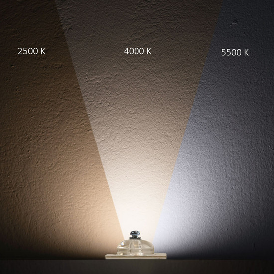 Isoled LED Platine Backlight 825/855, 1175mm, 180° Linse, 24V, 8W+8W, IP20, weißdynamisch, dimmbar 116930