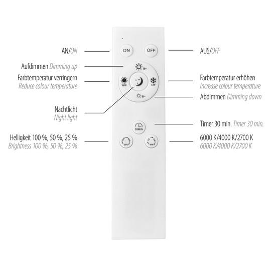 JUST LIGHT OSKO LED Deckenleuchte CCT Dimmbar 36,5W weiss 14216-16