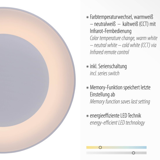 JUST LIGHT ANIKA LED Deckenleuchte CCT Dimmbar 54W weiss 14327-16