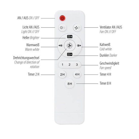 JUST LIGHT RITA LED Deckenleuchte mit Ventilator CCT Dimmbar 22W weiss 14624-16