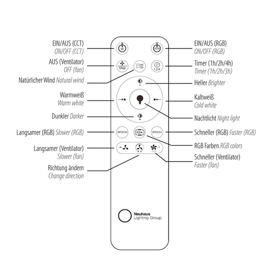 JUST LIGHT BRANDON LED Deckenleuchte CCT Dimmbar 41W 2-fach schwarz 14649-18