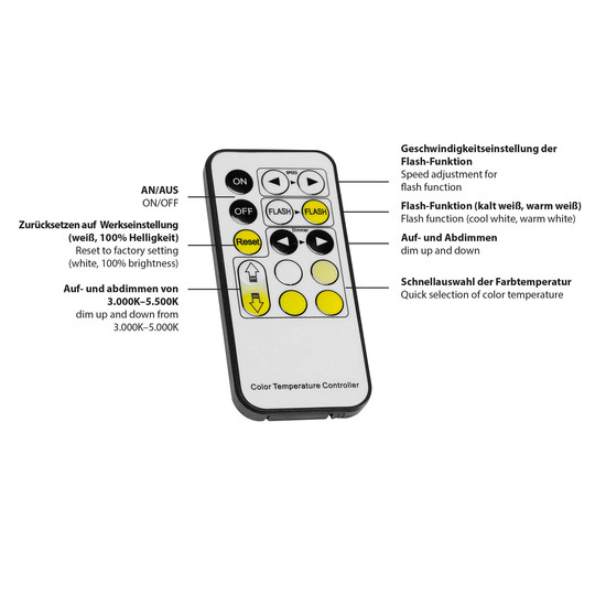 JUST LIGHT TEANIA LED Lichtstreifen CCT Dimmbar 15W transparent IP44 81207-00
