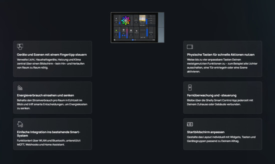 Shelly Wall Display XL - Großes Wand-Touchpanel, Schwarz