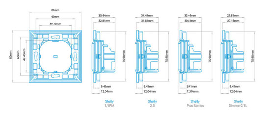 Shelly Wall Switch 1 - Wandtaster 1-fach Einsatz, Schwarz