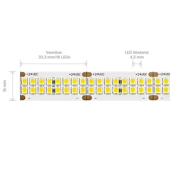 SIGOR 40W/m PRO LED-Streifen 3000K 5m 480 LED/m IP20 24V 5308lm RA90