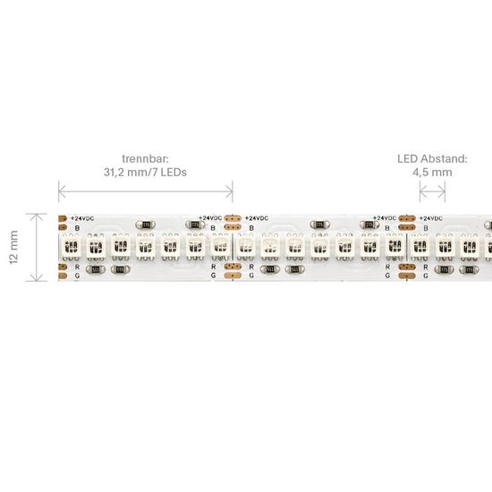 SIGOR 23W/m LED-Streifen RGB 5m 224LED/m IP20 24V 1025lm