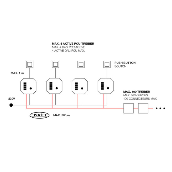 SLV 1011655 DALI Interface, Push Dimm / DALI PCU TW G2, weiß