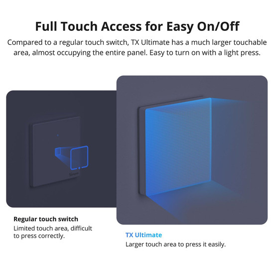 SONOFF TX Ultimate Smart Touch Wandschalter, Glasfront, Alexa & Google Home, App T5-1C-86