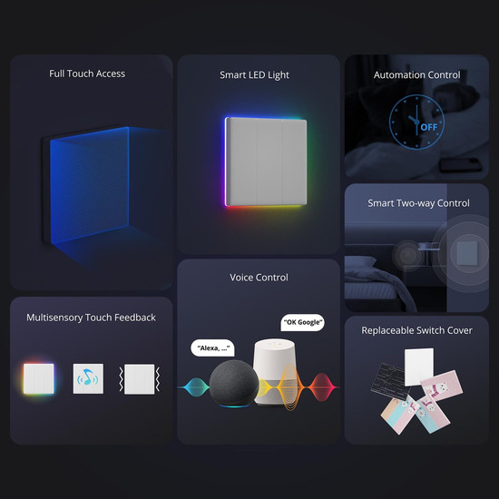 SONOFF TX Ultimate Smart Touch Wandschalter, Glasfront, 4-Fach, Alexa & Google Home, App T5-4C-86