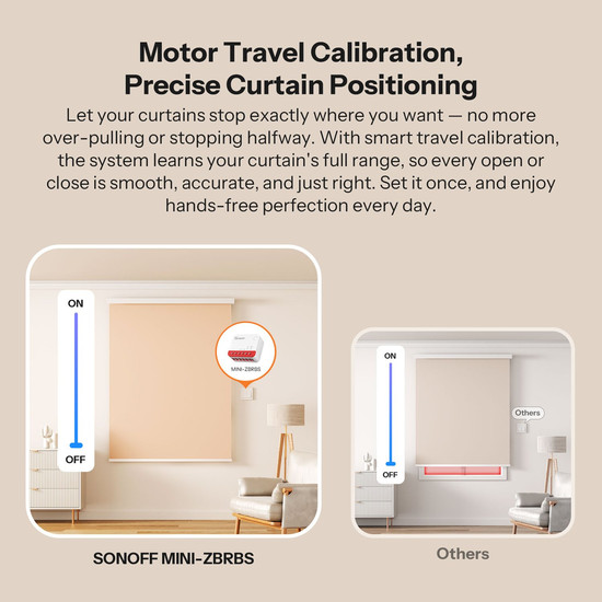 SONOFF Zigbee Smart Rollladenschalter, Jalousiesteuerung, Rollladenmotor, Unterputz MINI-ZBRBS