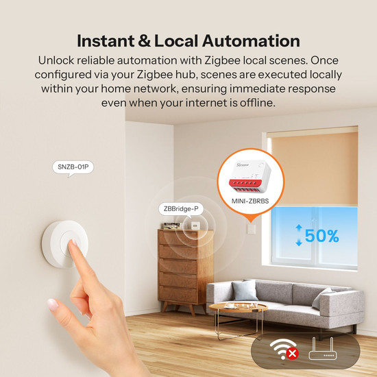 SONOFF Zigbee Smart Rollladenschalter, Jalousiesteuerung, Rollladenmotor, Unterputz MINI-ZBRBS
